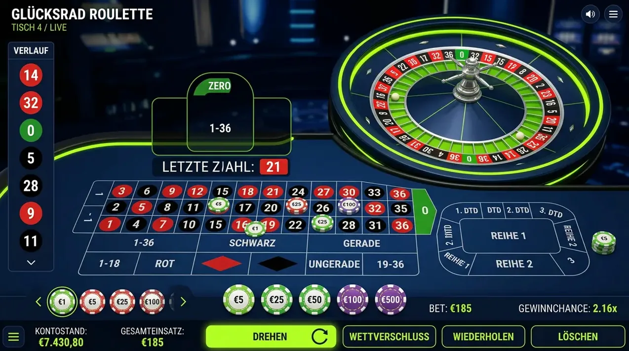 Tischspiele & Weitere · Evospin